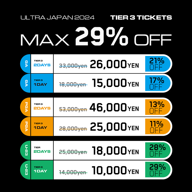 ULTRA JAPAN 日本音乐祭门票